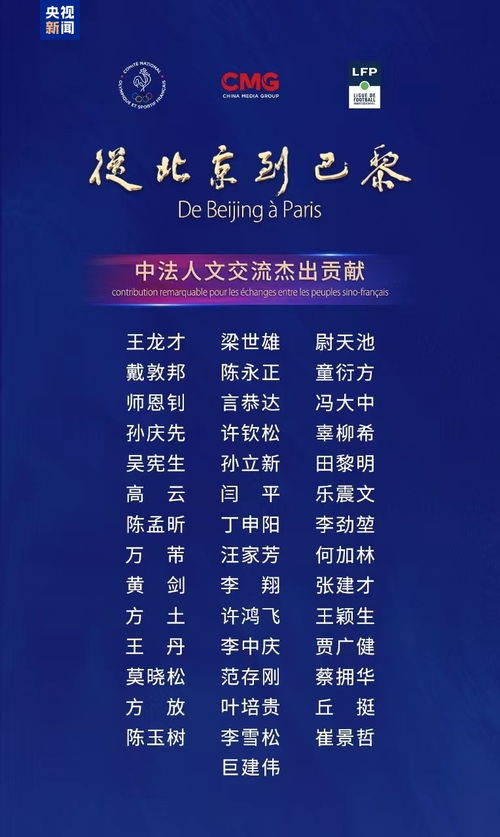 跨越大洋的視聽盛宴 總臺精品節目音像制品從北京到巴黎